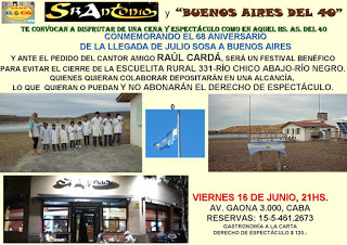 “Buenos Aires del 40”