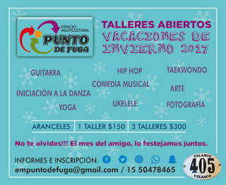 Punto de Fuga