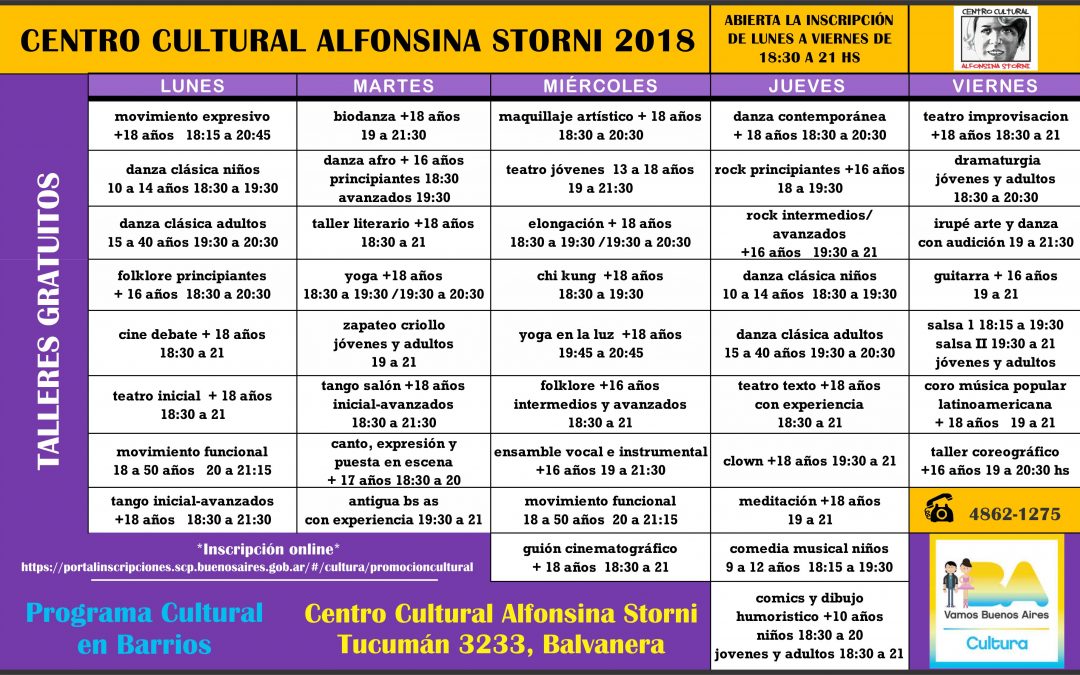 Centro Cultural Alfonsina Storni
