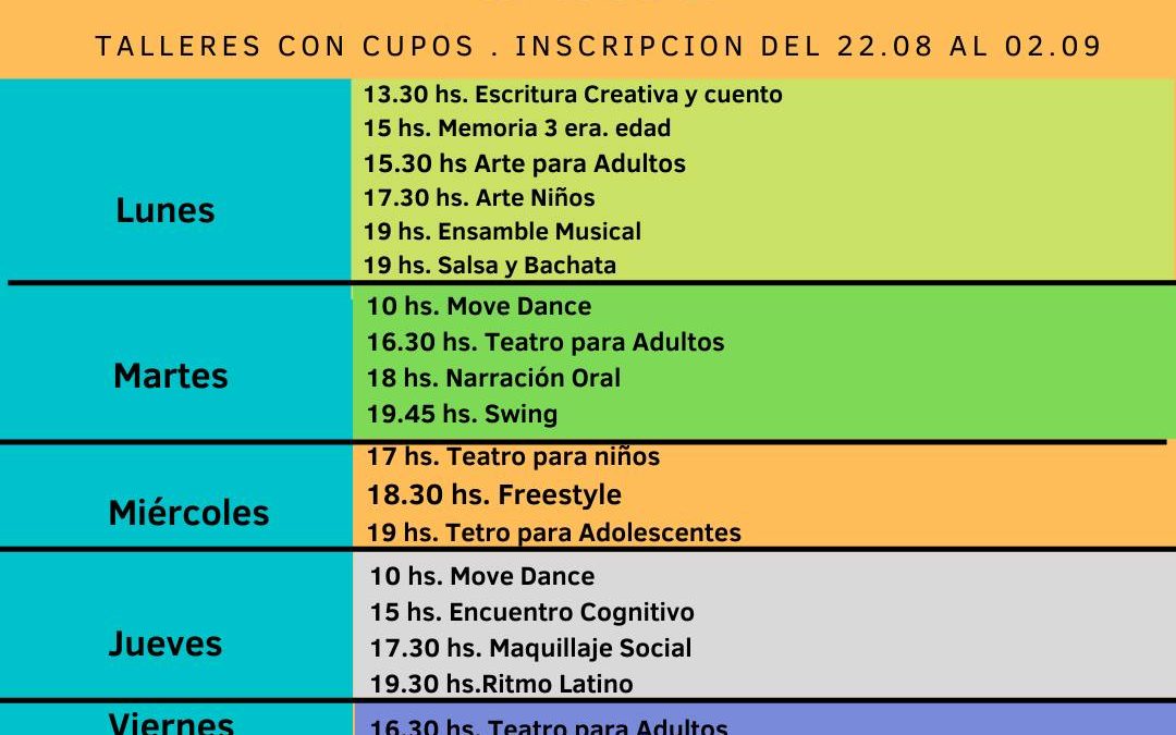 Talleres en el Espacio Cultural Carlos Gardel